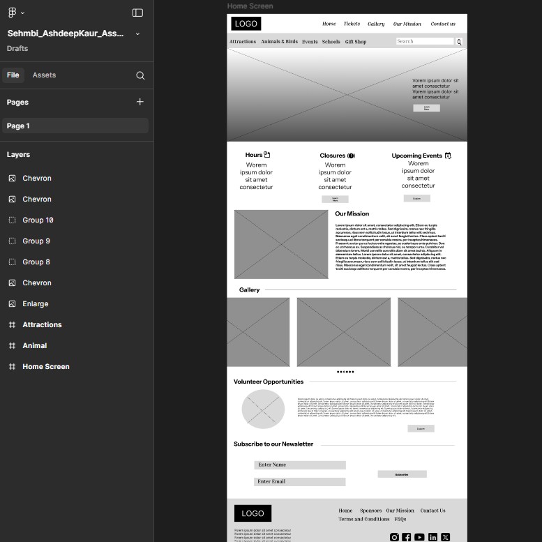 Toronto Zoo case study